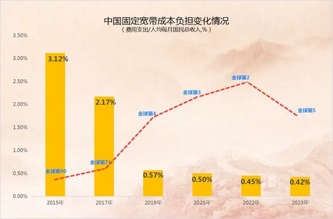 码流黑幕？我们来和一和稀泥说点儿干货ag真人国际网站影视飓风揭开了网站(图5)